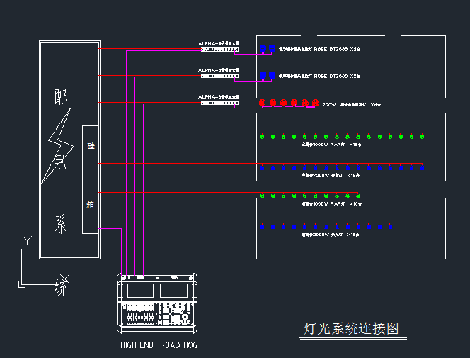 尖叫视频APP灯光设计方案